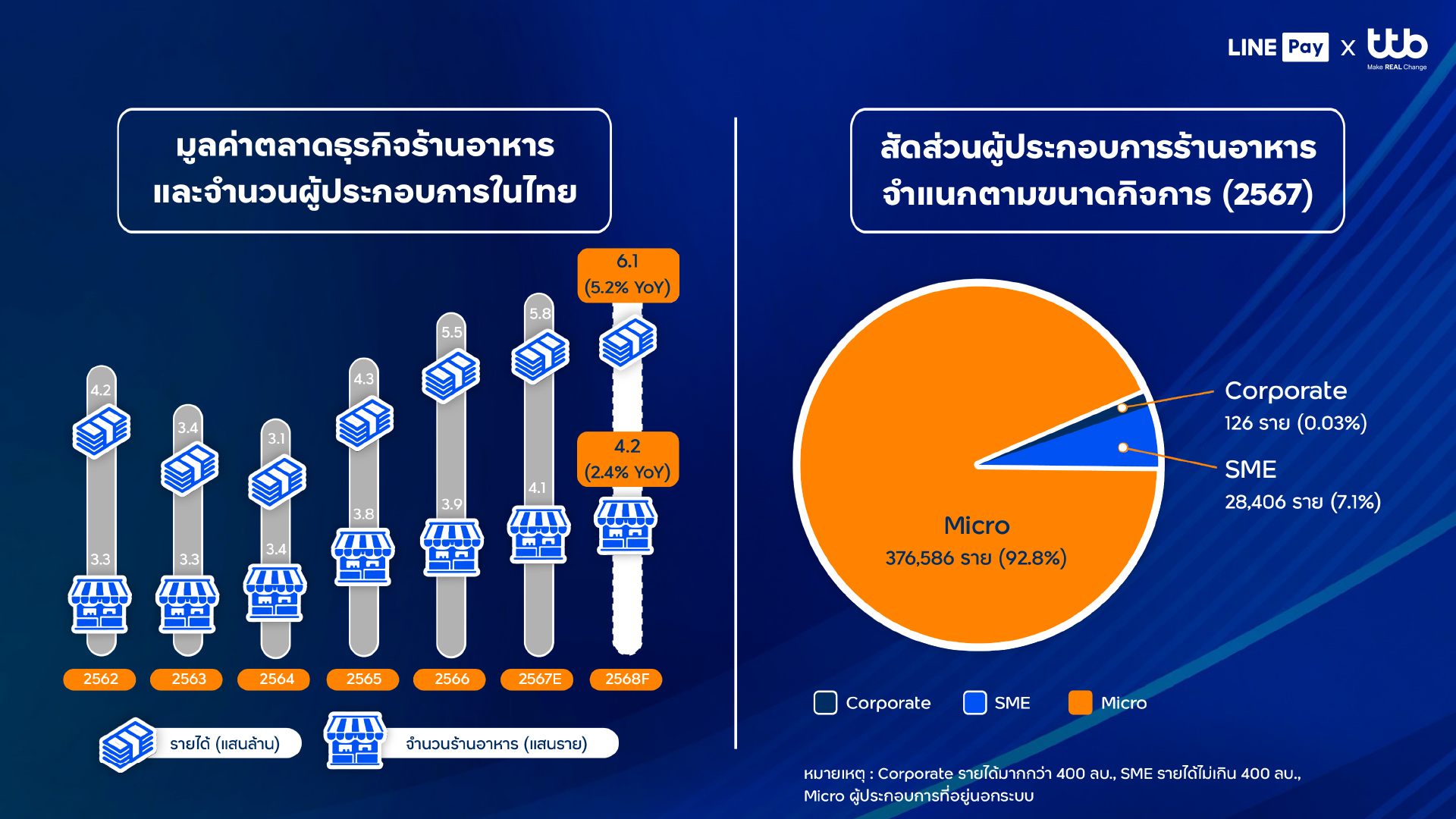 https://www.acnews.net/userfiles/[LPxTTB]%20Digitla%20Payment%20Solutions_PR-3.jpg